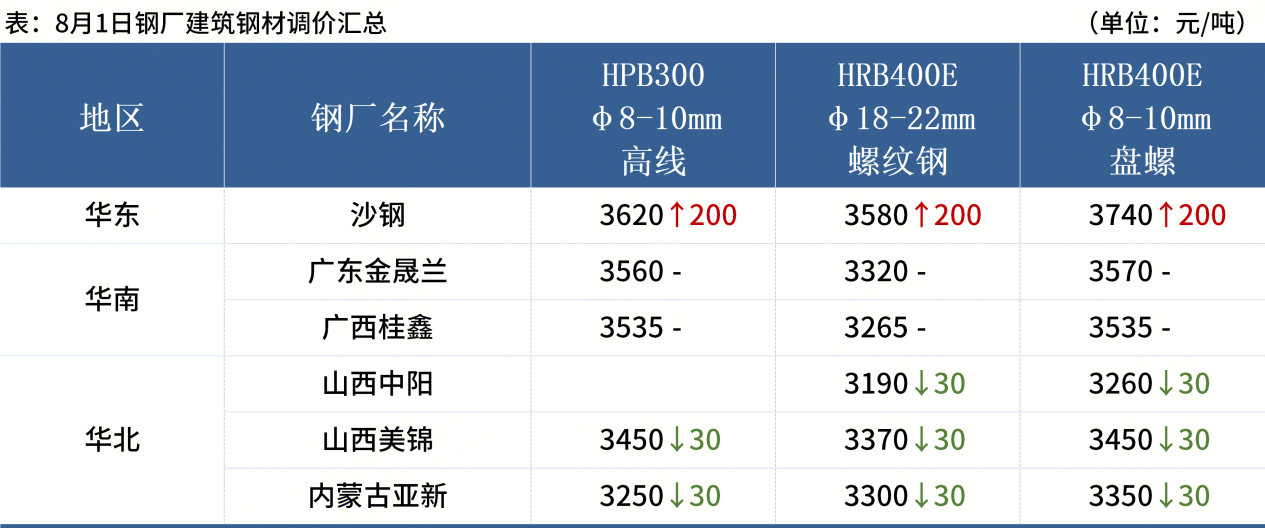 360794ea4d3036d9f24c7ea6ce4443d