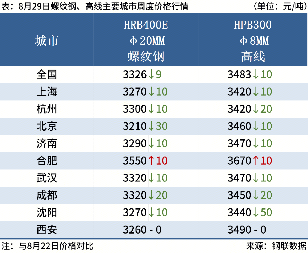 4561fc0b-5619-485c-8220-e61d0245de41