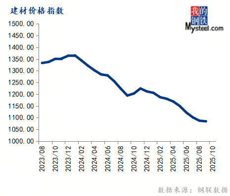 89dd77bc-9d31-4ddd-b0cb-f0b204eb2646