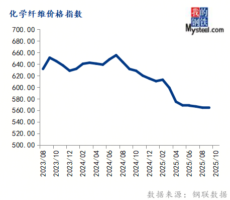 bbb4589b-5797-4924-9b25-1406c4db7cc8