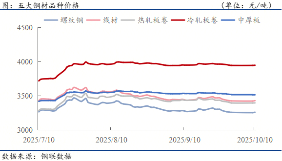 6f3c295ea7db0900b34baf1c370dd45